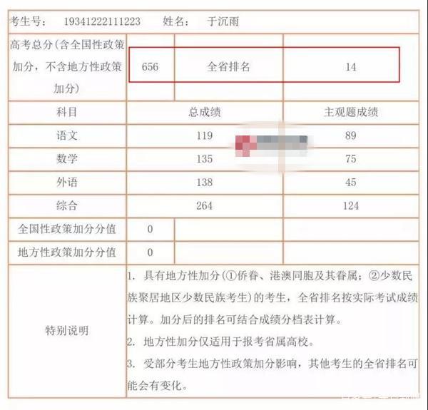2019安徽各地高考状元成绩揭榜，这些考生成绩让人刮目相看