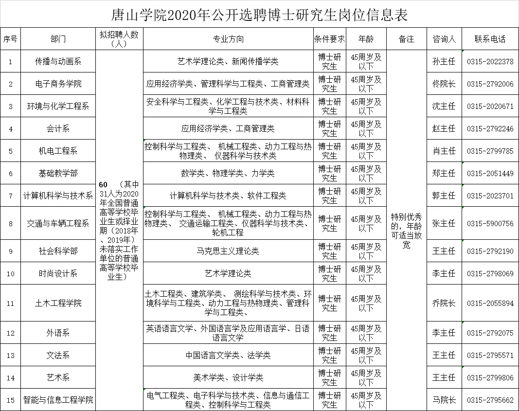 永年招聘网（最新）