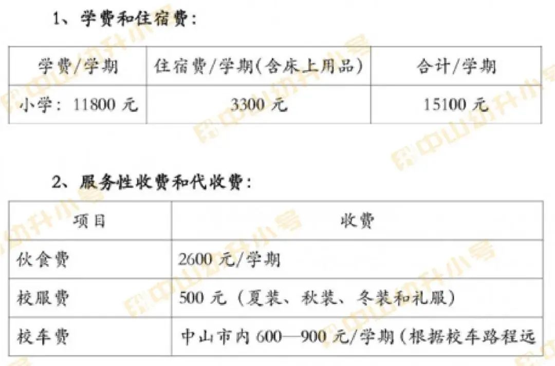 一年级就要住宿？民办小学宿舍大pk，带你深入各小学宿舍现场