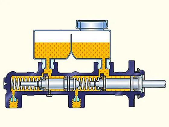 汽车刹车泵的结构