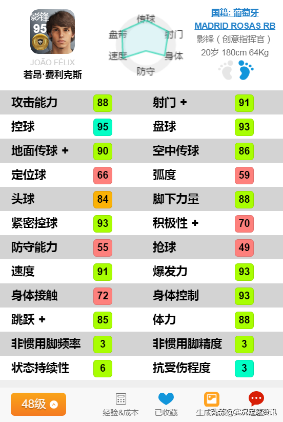 中超球员参考身价是什么意思(实况足球中留着他们准没错！2019足坛身价升值榜TOP1-7)