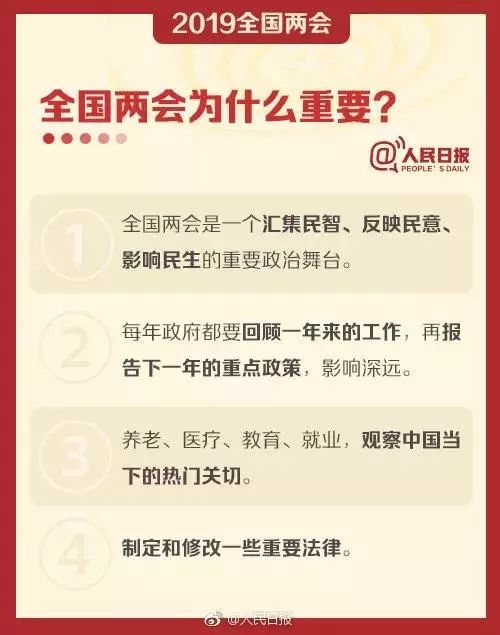 两会是什么意思(什么是两会？九张图告诉你两会知识点，必看！)