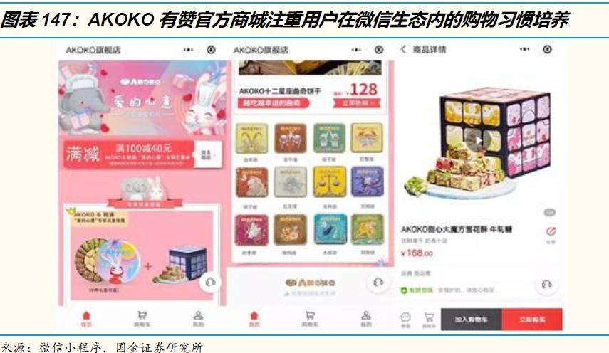 艺荐 | 3万字洞察电商下一个十年（下）