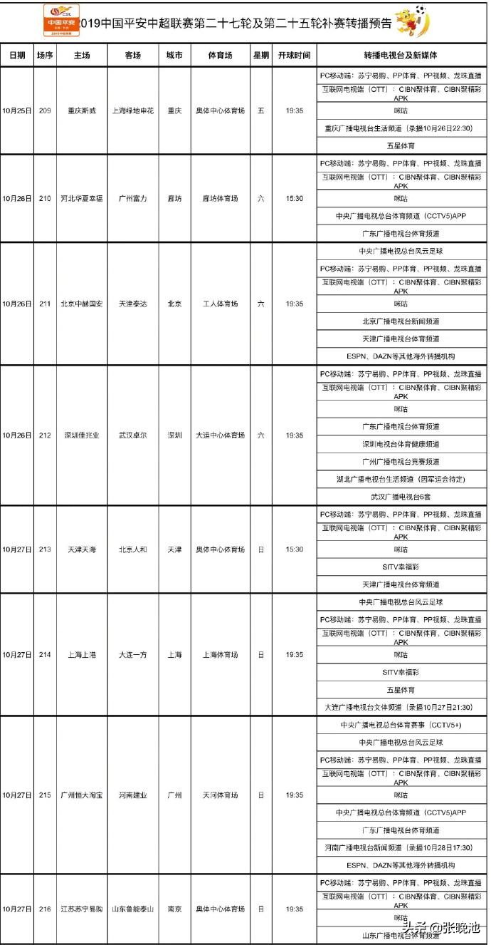 中超风云2上港用什么阵(中超第27轮转播表 为军运会让路！5 转恒大，风云足球转上港 国安)