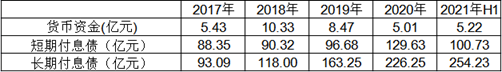 000875吉电股份 股票
