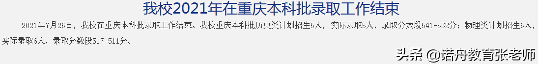 内蒙古财经大学2021年录取分数线