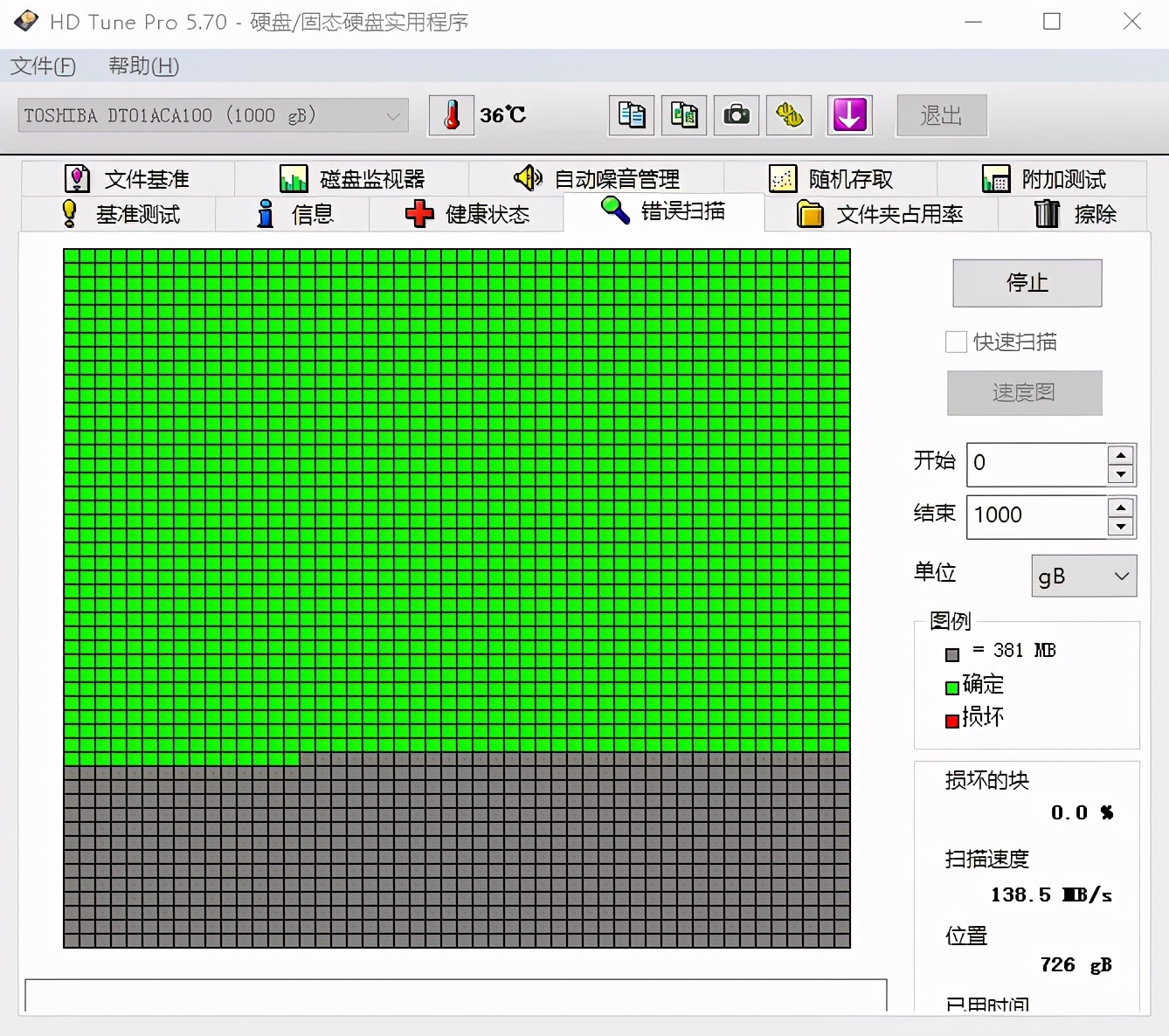 图吧里捡垃圾的老哥们，制作出了一款超牛的电脑工具箱