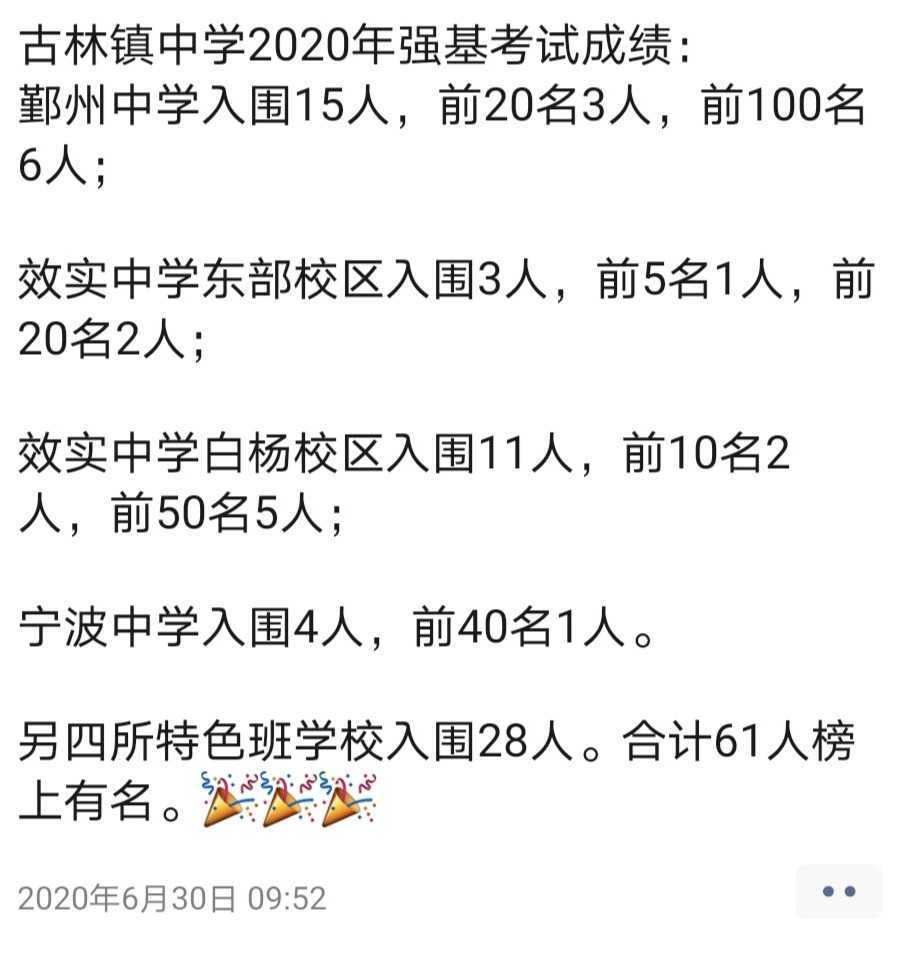 2020年宁波城区22所初中中考成绩单汇总，内附数据