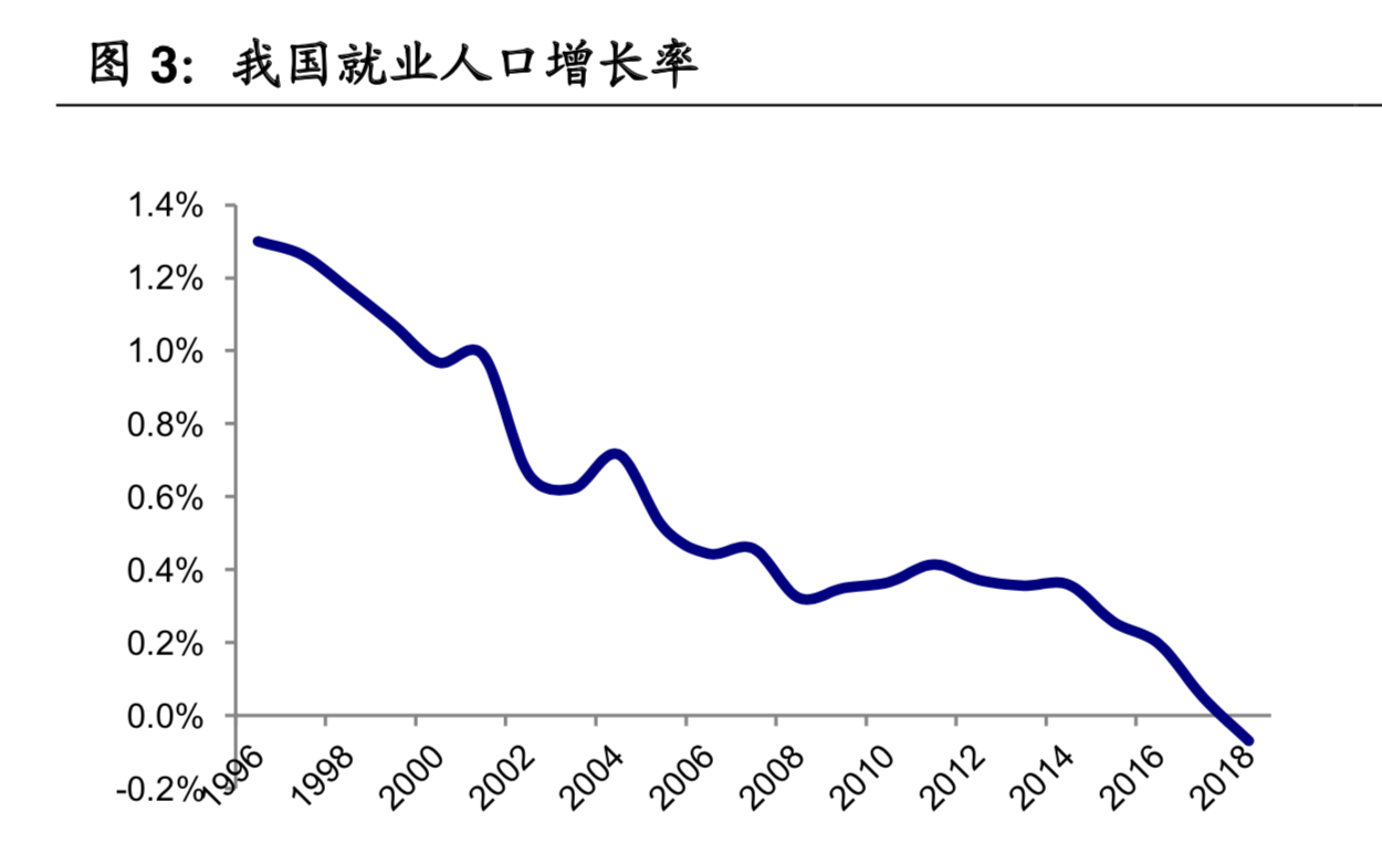 工业软件行业深度报告：智能制造的核心，国产替代势在必行