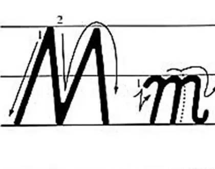 声母m几笔写成(26个英文字母笔写顺序)