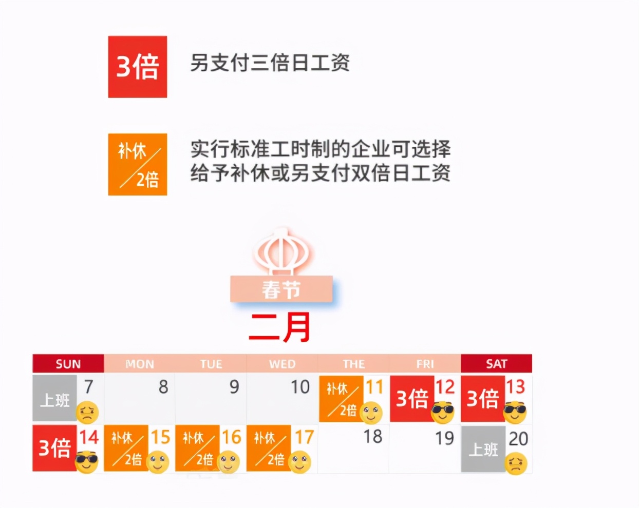 除夕加班没有3倍工资！春节加班工资得这样算