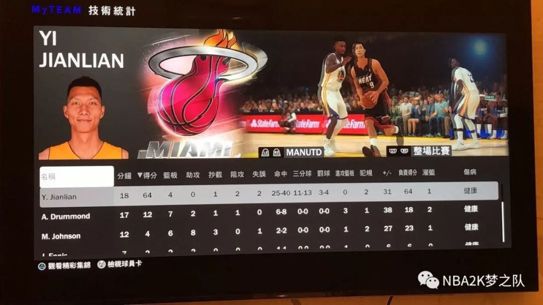 玩nba2k2好卡为什么(【NBA2K19】性价比之王！盘点那些既便宜又好用的“低级”卡牌！)