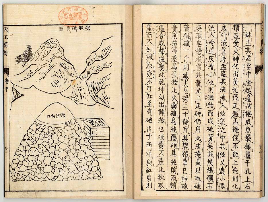 中国17世纪的工艺百科全书(明代宋应星的天工开物)