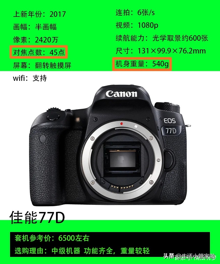 2020佳能相机型号排名 佳能ds126431价格-诚智百科网