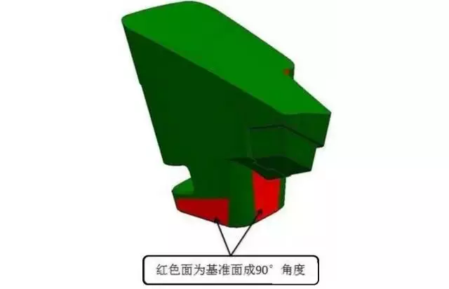 ����ģ���۽ϴ� б������Ҫȥ������ ģ��ʦ���Ѿ����������