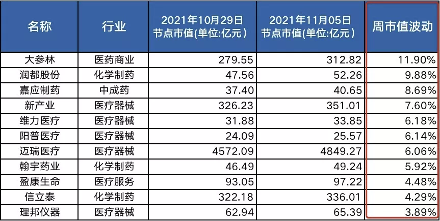 资本风向｜违规宣传凉茶饮料功效，香雪医药受罚了