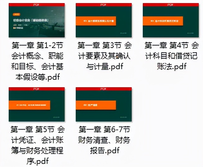 「速领！初会实务精讲讲义」2022年上岸就靠它了