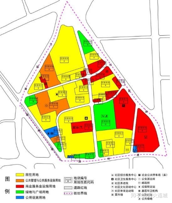 天津到底是座怎样的城市