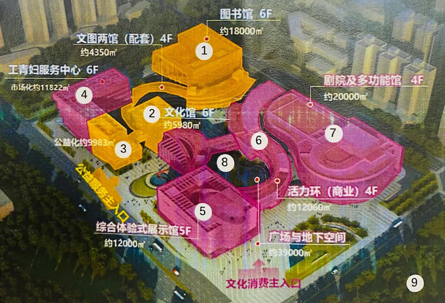 大源中央公园南侧小学定名“高新区公园小学”，超高配置引关注