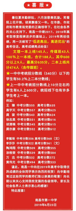 2019年南昌各重点高中高考喜报汇总