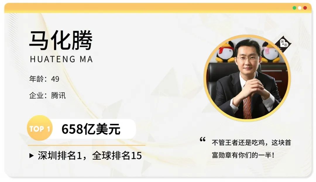 深圳最有钱的68个富豪，都是干什么的