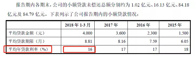 房贷是最廉价的资金，买房到底要不要贷款？