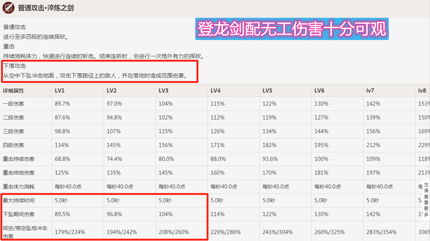 无工之剑虽然平庸，但稳定的套盾增伤，依旧让其立于不败之地
