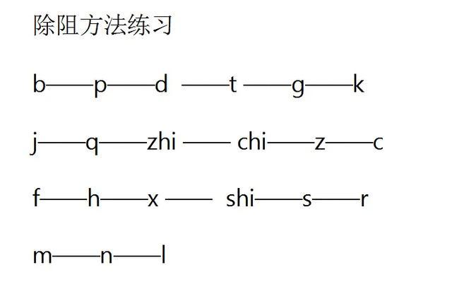 小洛的配音笔记 2 声母 b p m d t