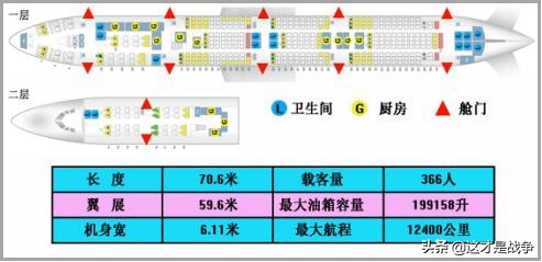 泛美航空公司的惨案，空姐尼尔加被誉为最美的女性，三个国家为她颁发奖