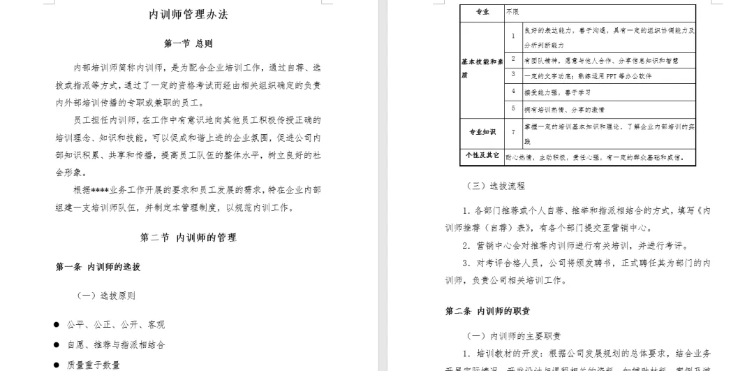 企业内部培训师培训方案合集，内含培训师技能、培训评估方法等