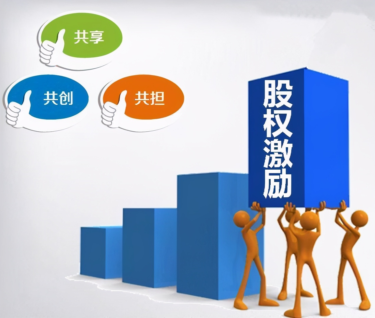 什么是上市公司,