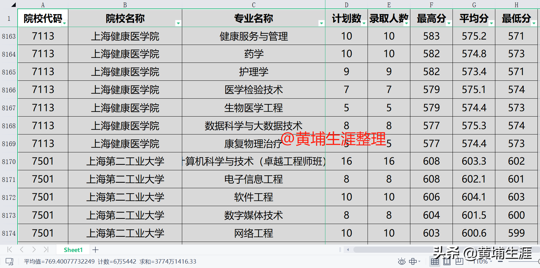 2021版高考志愿填报EXCEL数据库