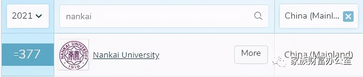 2020新加坡私立大学世界排名TOP5，看有没有你喜欢的学校