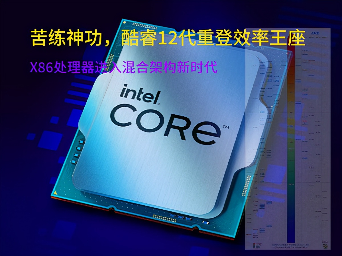 英特尔处理器排名(i5-12600K竟然战平上代i9，酷睿十二代CPU天梯图2021年11月最新版)