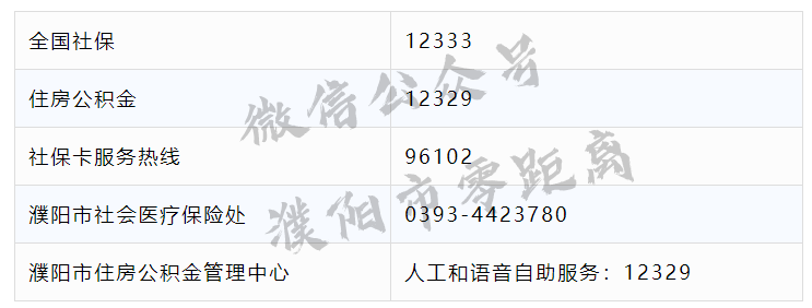 太全了！濮阳2020最新通讯录！人手一份，一定用得上