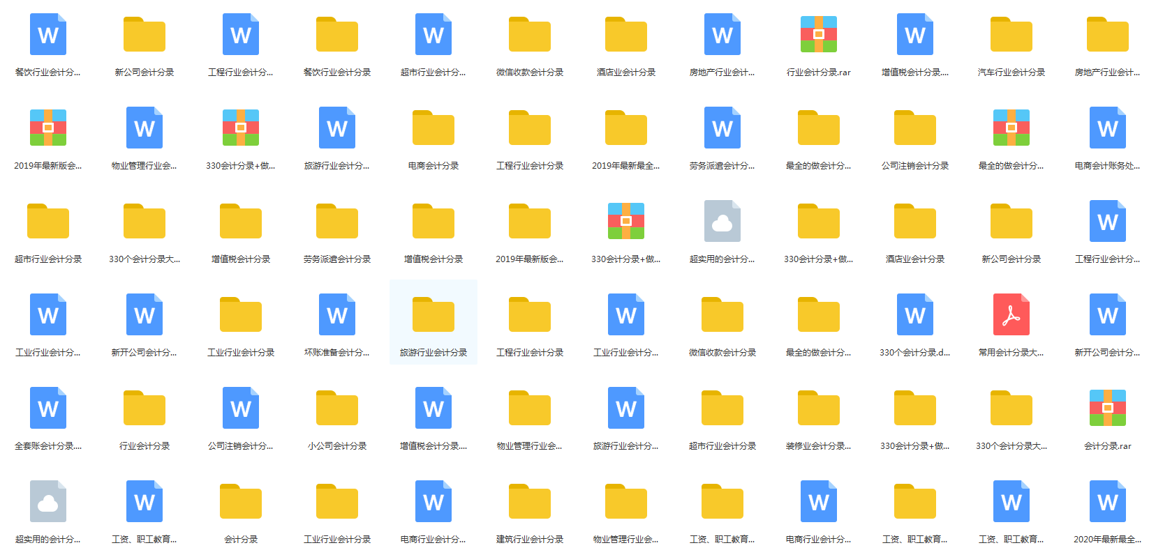 二十年老会计精心总结：11类常用会计分录大全，会计小白必备