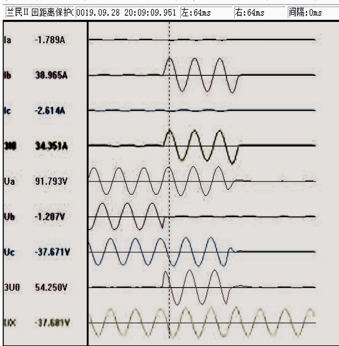 一起戶外氣體絕緣全封閉組合電器母線氣室支撐絕緣子的故障分析