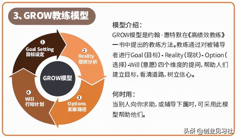 创业是件降低风险的事情，整理了40种能力提升的方法
