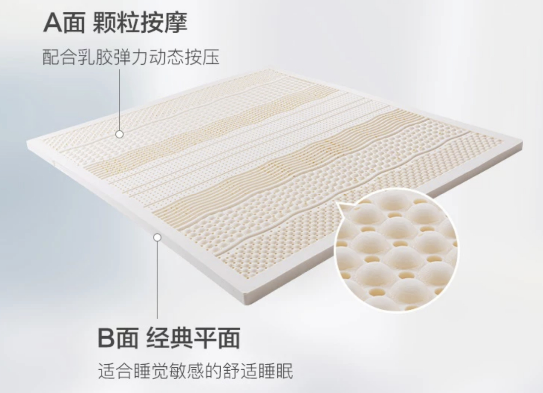 床垫材质怎么选？棕垫、乳胶床垫、记忆棉床垫、弹簧床垫哪种好？