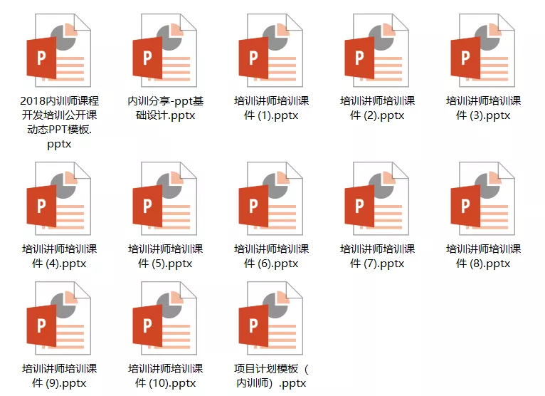 企业内部培训师培训方案合集，内含培训师技能、培训评估方法等