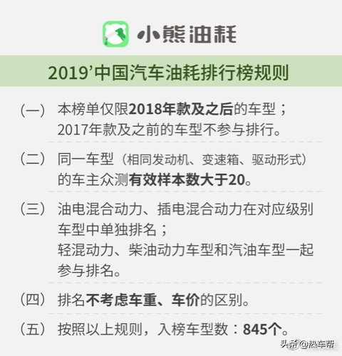 小熊油耗：2019年中国轿车油耗排行榜