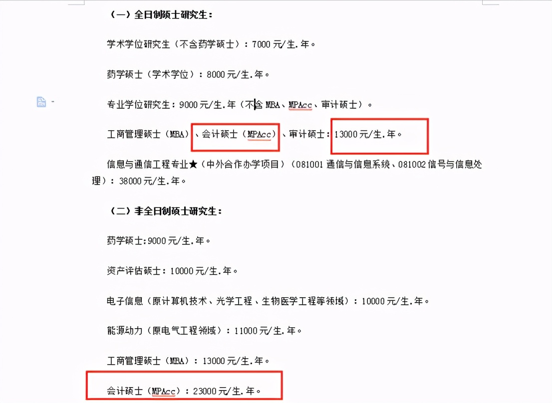 重庆会计专硕院校报录比汇总，22考研选校必备
