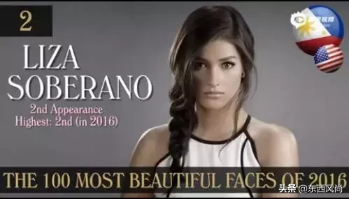 那些世界最美的100张面孔,现在怎么样啦?