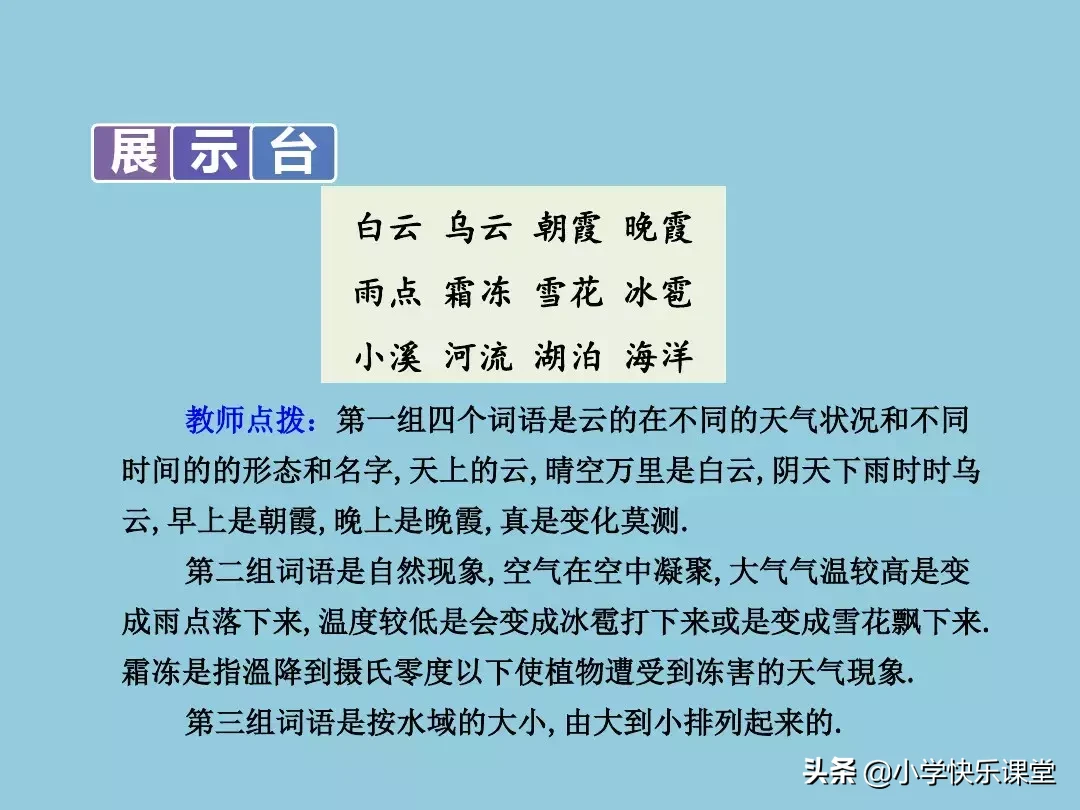 什么足球填动词一个字(小学语文部编版二年级上册《语文园地三》知识点 图文解读)