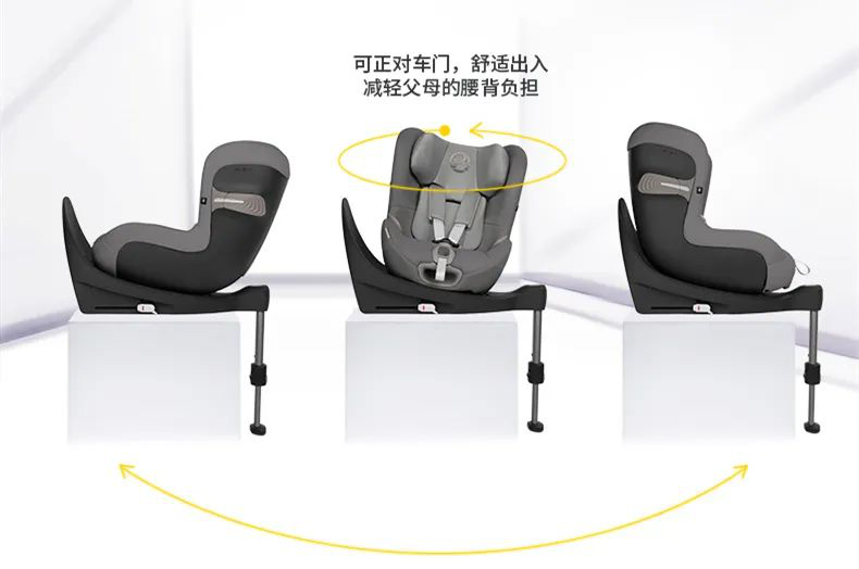 安全座椅选购科普，618安全座椅选购指南