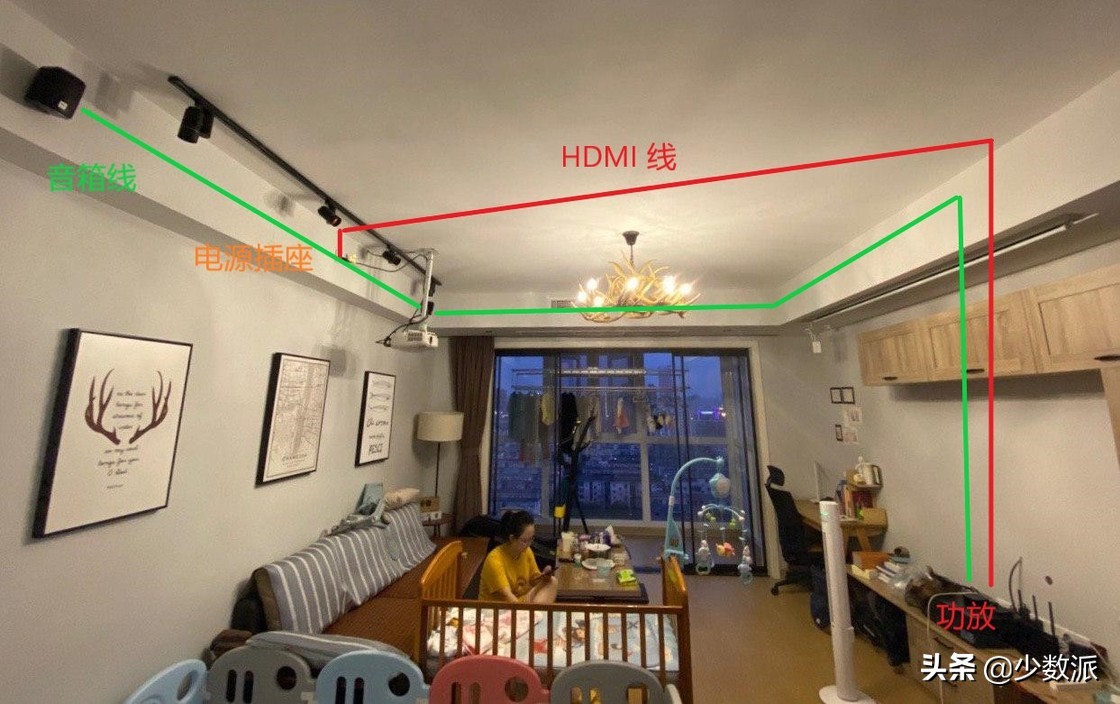 客厅安装投影仪布线图(家用投影机的线路安装方法) 
