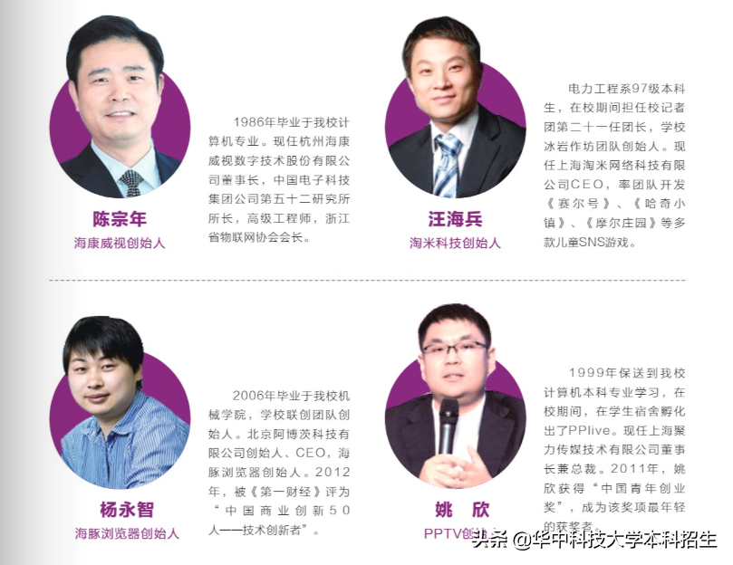 “强势”登榜！174位富豪企业家，竟全部来自湖北同一所高校！