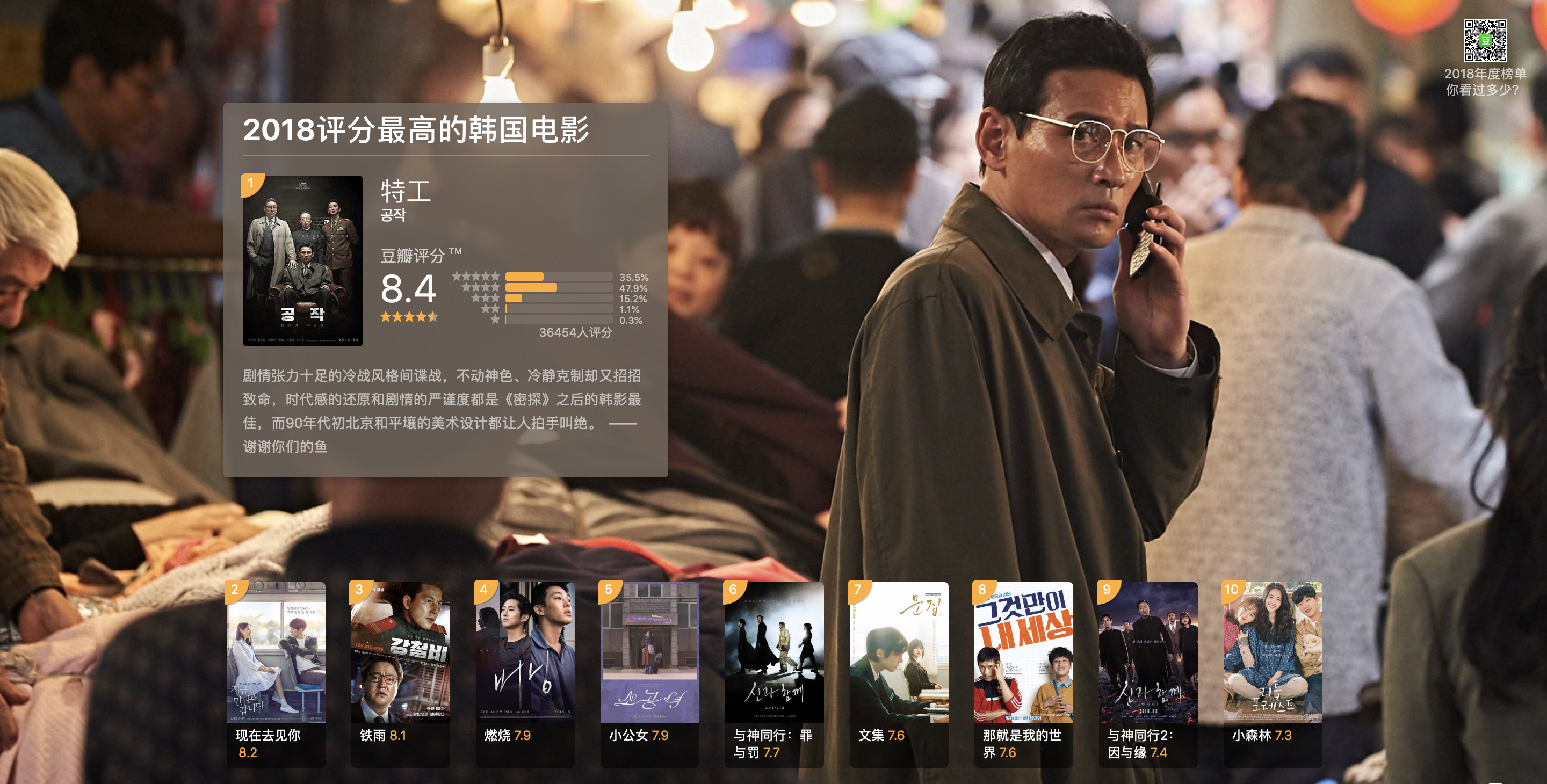 2018年最好看的韩国电影《特工》,让我们看到真实故事中的人性