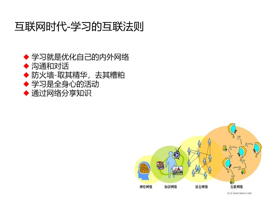 个人知识管理培训总结和分享