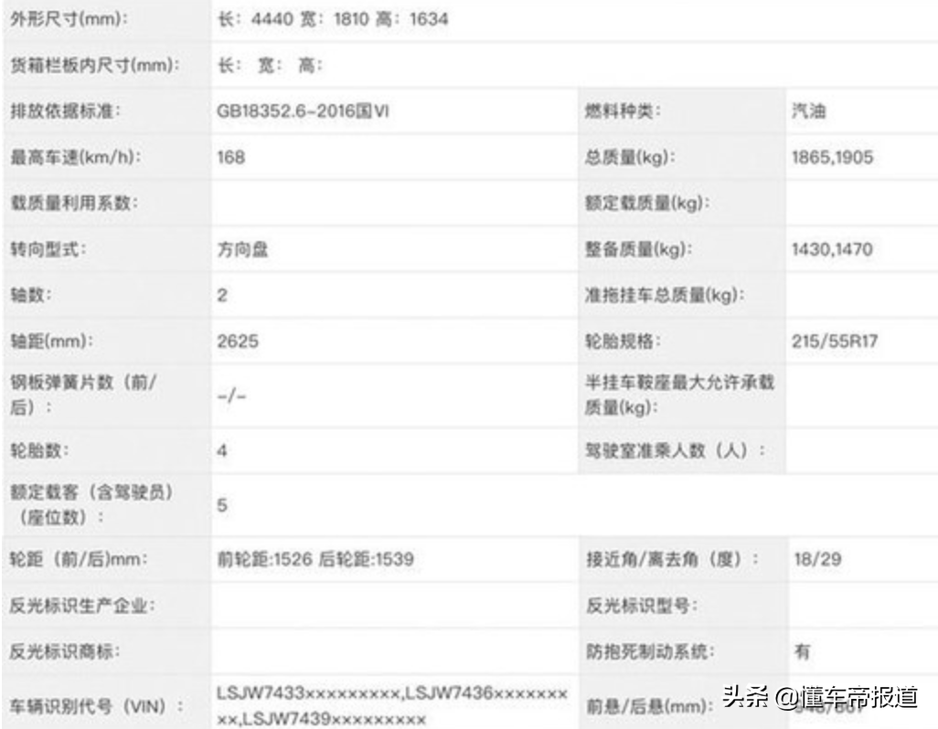 新车 </p><p>　　 命名“龙猫”？上汽荣威全新SUV实车曝光，或1.5升混动系统